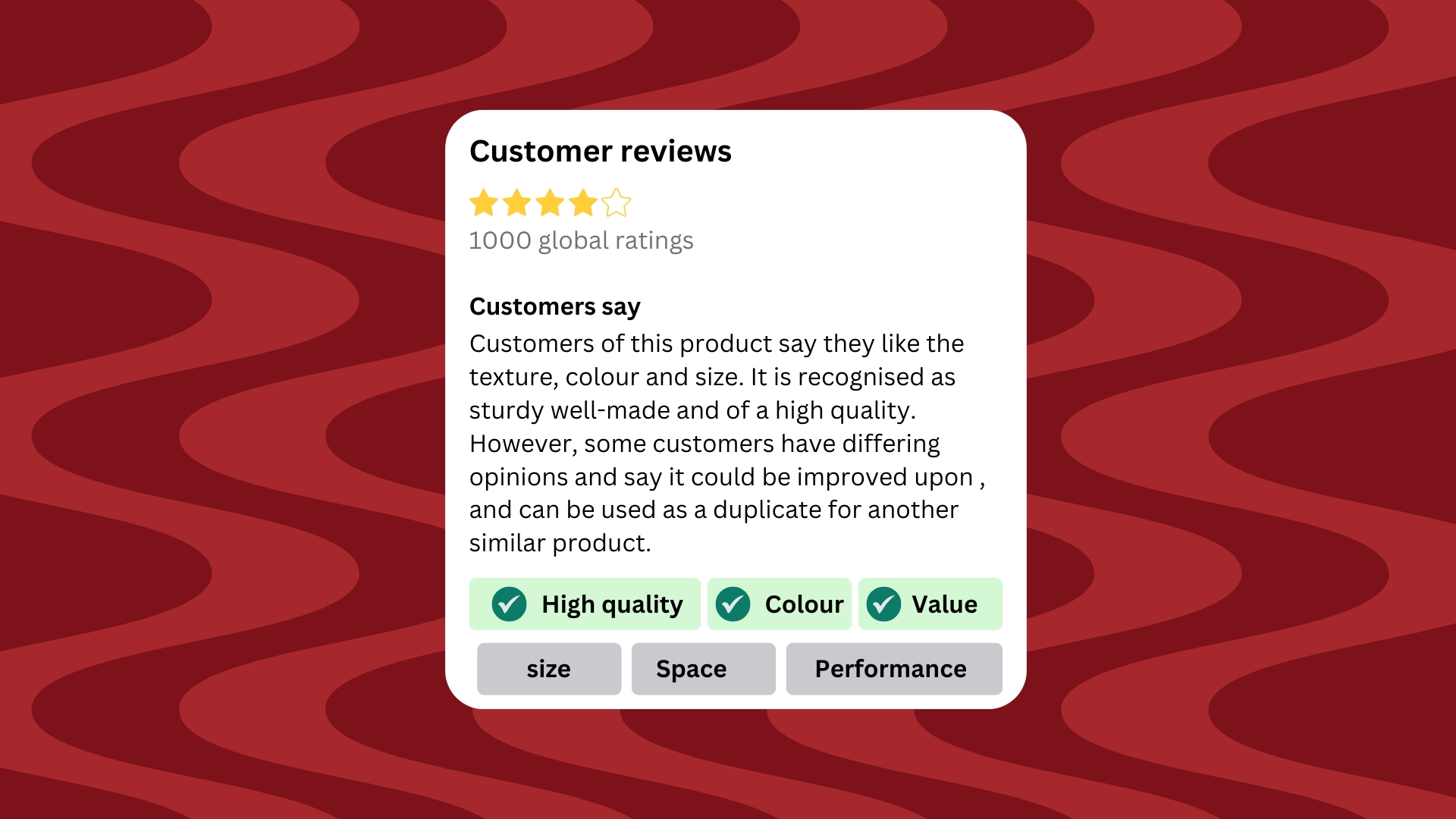 Amazon customer reviews 1