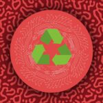 Sustainabl AI