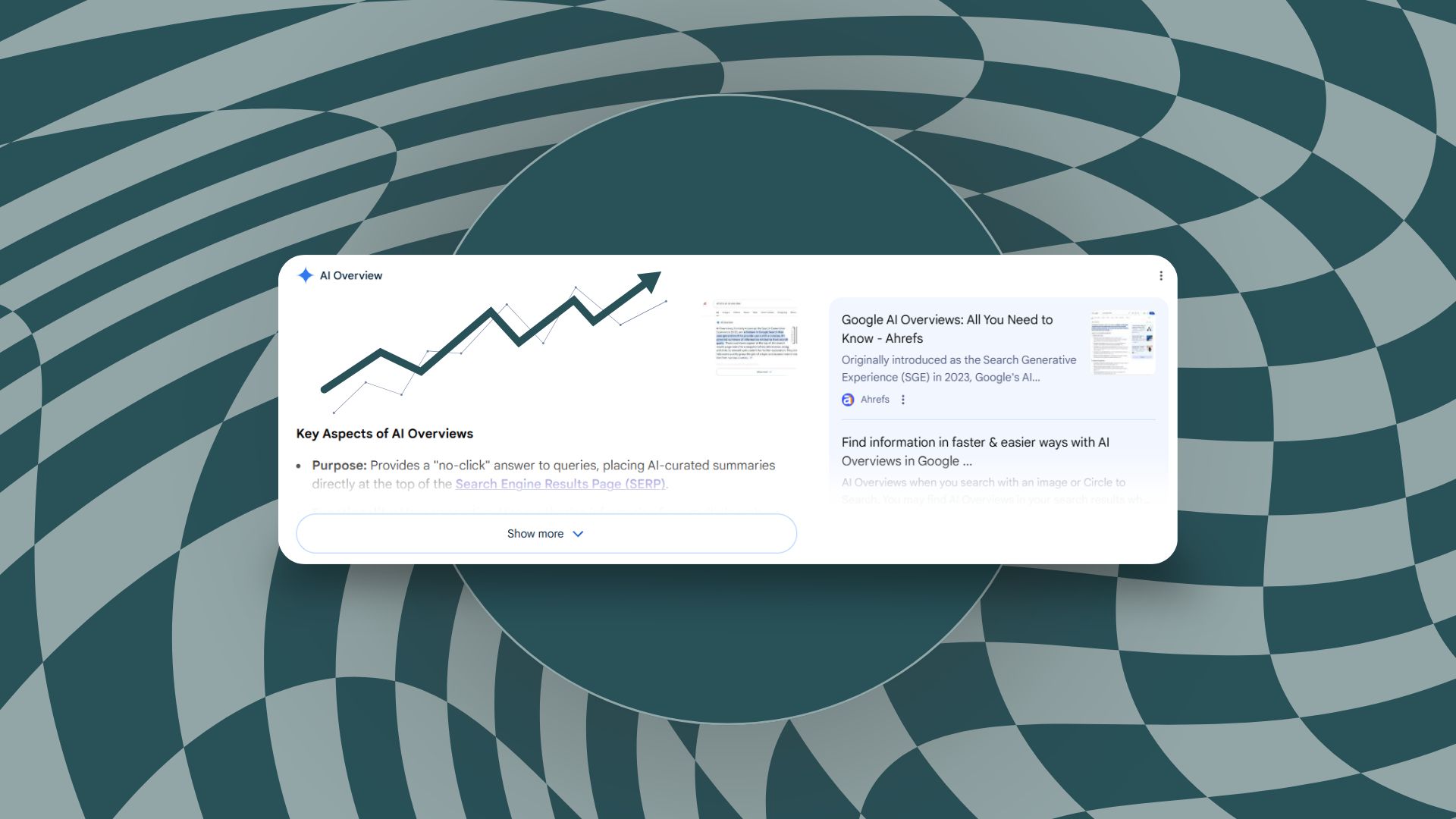 AI Overview Affect on Digital Marketing (1)