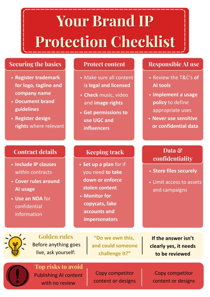 Your Brand IP Protection Checklist (1)